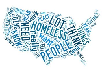 Get Your Word Cloud Now and See the Design in Action 3